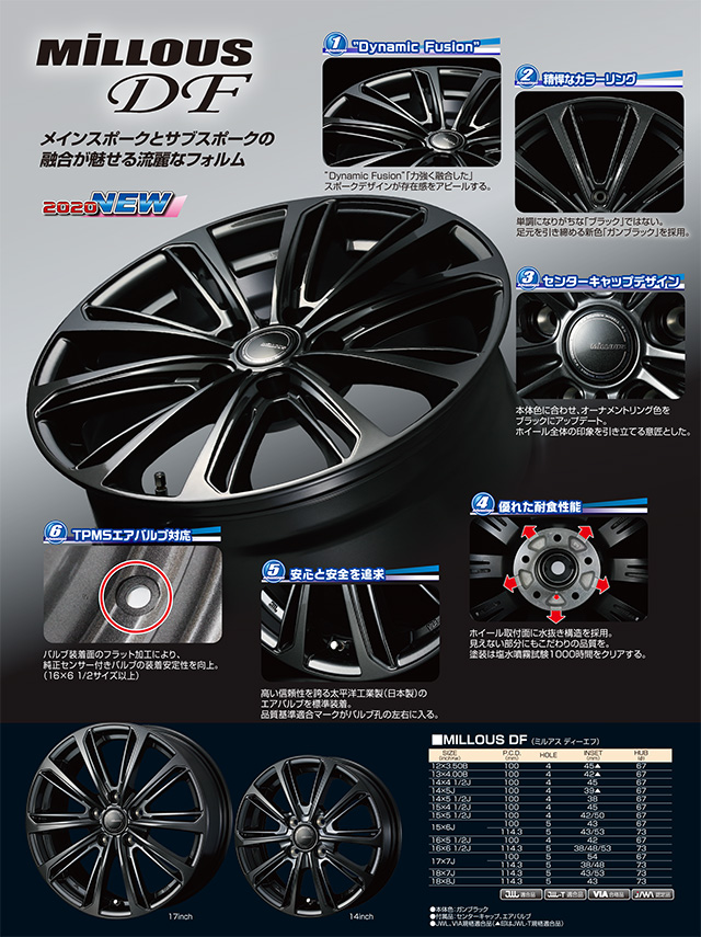 WHEEL MILLOUS DF（ミルアス ディーエフ）新発売 | お知らせ | YFC